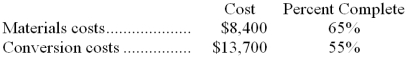 <strong>Guasson Corporation uses the weighted-average method in its process costing system. This month, the beginning inventory in the first processing department consisted of 500 units. The costs and percentage completion of these units in beginning inventory were: A total of 6,400 units were started and 5,800 units were transferred to the second processing department during the month. The following costs were incurred in the first processing department during the month: The ending inventory was 85% complete with respect to materials and 50% complete with respect to conversion costs. Note: Your answers may differ from those offered below due to rounding error. In all cases, select the answer that is the closest to the answer you computed. To reduce rounding error, carry out all computations to at least three decimal places. The cost per equivalent unit for conversion costs for the first department for the month is closest to:</strong> A) $41.26 B) $42.68 C) $44.84 D) $47.08