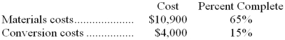 <strong>Dufour Corporation uses the weighted-average method in its process costing system. This month, the beginning inventory in the first processing department consisted of 600 units. The costs and percentage completion of these units in beginning inventory were: A total of 5,700 units were started and 4,900 units were transferred to the second processing department during the month. The following costs were incurred in the first processing department during the month: The ending inventory was 85% complete with respect to materials and 70% complete with respect to conversion costs. Note: Your answers may differ from those offered below due to rounding error. In all cases, select the answer that is the closest to the answer you computed. To reduce rounding error, carry out all computations to at least three decimal places. The cost per equivalent unit for materials for the month in the first processing department is closest to:</strong> A) $20.92 B) $21.95 C) $20.22 D) $22.71