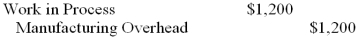 <strong>Munos Publishing Company uses a job-order costing system to collect costs related to the manufacture of specialty publications for corporate training. What journal entry would Munos make to record the application of $1,200 of manufacturing overhead to Job KN672?</strong> A) B) C) D)