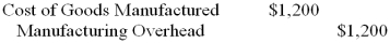 <strong>Munos Publishing Company uses a job-order costing system to collect costs related to the manufacture of specialty publications for corporate training. What journal entry would Munos make to record the application of $1,200 of manufacturing overhead to Job KN672?</strong> A) B) C) D)
