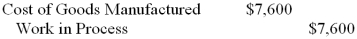 <strong>Munos Publishing Company uses a job-order costing system to collect costs related to the manufacture of specialty publications for corporate training. -What journal entry would Munos make to record the completion of Job KN668 at a total cost of $7,600?</strong> A) B) C) D)