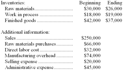 Derflinger Corporation reported the following data for the month of January: -The cost of goods sold for January was: