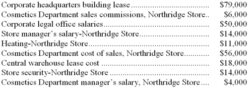 The following cost data pertain to the operations of Polek Department Stores, Inc., for the month of March. The Northridge Store is just one of many stores owned and operated by the company. The Cosmetics Department is one of many departments at the Northridge Store. The central warehouse serves all of the company's stores. -What is the total amount of the costs listed above that are direct costs of the Cosmetics Department?