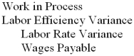 <strong>Which of the following entries would correctly record the charging of direct labor costs to Work in Process given an unfavorable labor efficiency variance and a favorable labor rate variance?</strong> A) B) C) D)