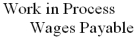 <strong>Which of the following entries would correctly record the charging of direct labor costs to Work in Process given an unfavorable labor efficiency variance and a favorable labor rate variance?</strong> A) B) C) D)