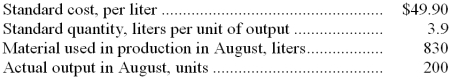 <strong>Curd Corporation has provided the following data concerning its most important raw material, compound J33X: When recording the use of materials in production, Raw Materials would be:</strong> A) debited for $41,417. B) credited for $41,417. C) debited for $38,922. D) credited for $38,922.
