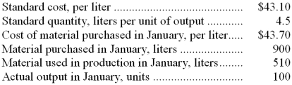 Henifin Corporation has provided the following data concerning its most important raw material, compound K91J: The raw material was purchased on account. -The Materials Quantity Variance for January would be recorded as a: