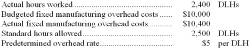 <strong>Mauve Company uses a standard cost system in which it applies manufacturing overhead to units of product on the basis of standard direct labor-hours (DLHs). The following data pertain to last month: The fixed manufacturing overhead budget variance is:</strong> A) $400 U B) $500 F C) $300 F D) $300 U