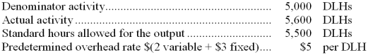 <strong>Harris Company uses a standard cost system in which it applies manufacturing overhead to units of product on the basis of standard direct labor-hours (DLHs). The company has provided the following data: The volume variance would be:</strong> A) $2,500 F B) $1,800 F C) $1,800 U D) $1,500 F