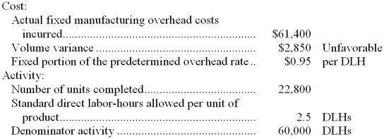 <strong>The Tate Company uses a standard costing system in which manufacturing overhead is applied on the basis of standard direct labor-hours (DLHs). The company recorded the following costs and activity for September: The amount of fixed manufacturing overhead cost contained in the company's flexible budget for manufacturing overhead for September was:</strong> A) $61,400 B) $57,000 C) $60,000 D) $58,550