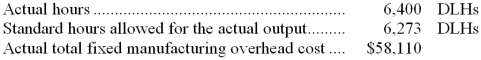 <strong>A manufacturer of playground equipment has a standard costing system based on standard direct labor-hours (DLHs) as the measure of activity. Data from the company's flexible budget for manufacturing overhead are given below: The following data pertain to operations for the most recent period: What is the predetermined fixed manufacturing overhead rate to the nearest cent?</strong> A) $9.25 B) $9.55 C) $9.37 D) $9.08
