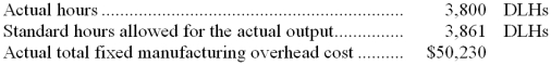 <strong>An outdoor barbecue grill manufacturer has a standard costing system based on standard direct labor-hours (DLHs) as the measure of activity. Data from the company's flexible budget for manufacturing overhead are given below: The following data pertain to operations for the most recent period: What was the fixed manufacturing overhead volume variance for the period to the nearest dollar?</strong> A) $507 U B) $775 F C) $495 U D) $1,270 U
