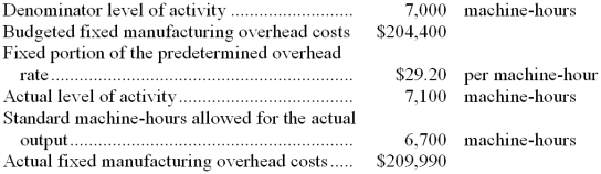 <strong>Labossiere Corporation has provided the following data for November. The volume variance for November is:</strong> A) $8,760 U B) $2,920 F C) $2,920 U D) $8,760 F