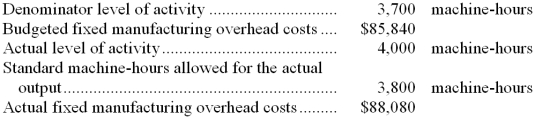 <strong>The following data for August has been provided by Mirabelli Corporation. The budget variance for August is:</strong> A) $6,960 F B) $2,240 U C) $2,240 F D) $6,960 U