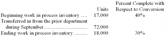 <strong>Malaviya Corporation uses the FIFO method in its process costing system. Operating data for the Casting Department for the month of September appear below: According to the company's records, the conversion cost in beginning work in process inventory was $63,104 at the beginning of September. Additional conversion costs of $654,240 were incurred in the department during the month. What would be the cost per equivalent unit for conversion costs for September? (Round off to three decimal places.)</strong> A) $8.060 B) $9.280 C) $9.087 D) $9.400