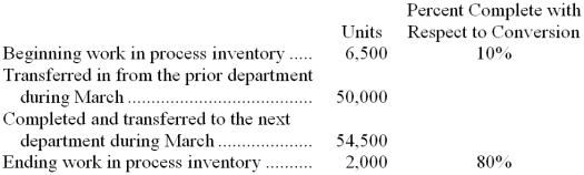 <strong>Quill Corporation uses the FIFO method in its process costing system. Operating data for the Cutting Department for the month of March appear below: According to the company's records, the conversion cost in beginning work in process inventory was $5,018 at the beginning of March. Additional conversion costs of $420,644 were incurred in the department during the month. What would be the cost per equivalent unit for conversion costs for March? (Round off to three decimal places.)</strong> A) $8.413 B) $7.586 C) $7.534 D) $7.720