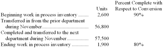 <strong>Ozdemir Company uses the FIFO method in its process costing system. Operating data for the Brazing Department for the month of November appear below: What were the equivalent units for conversion costs in the Brazing Department for November?</strong> A) 57,500 B) 56,680 C) 56,100 D) 59,020