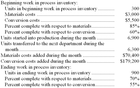 Noda Corporation uses the FIFO method in its process costing system. Data concerning the first processing department for the most recent month are listed below:   Note: Your answers may differ from those offered below due to rounding error. In all cases, select the answer that is the closest to the answer you computed. To reduce rounding error, carry out all computations to at least three decimal places. -The cost per equivalent unit for conversion costs for the first department for the month is closest to: