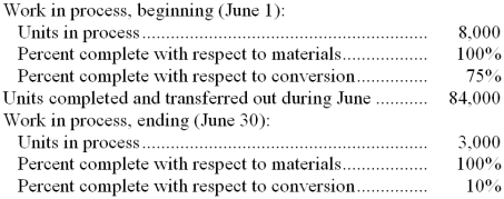 <strong>The following information relates to the Mixing Department of Zaglav Products Company for the month of June. Zaglav uses a FIFO process costing system. What are the Mixing Department's equivalent units related to materials for June?</strong> A) 76,000 B) 79,000 C) 87,000 D) 84,000