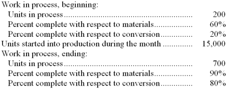 Fryer Inc. uses the FIFO method in its process costing system. The following data concern the operations of the company's first processing department for a recent month. Required: Using the FIFO method, determine the equivalent units of production for materials and conversion costs.