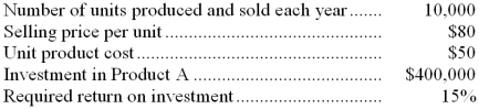 The following information is available on Product A: The company uses the absorption costing approach to cost-plus pricing described in the text. Based on these data, the total selling and administrative expenses each year would be: