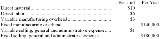 Cost data relating to the single product produced by the Jones Company are given below: The Jones Company uses the absorption costing approach to cost-plus pricing described in the text with a desired markup of 60%. If the company plans to produce and sell 20,000 units each year, the selling price per unit would be: