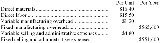 Jabal Corporation makes a product with the following costs: The company uses the absorption costing approach to cost-plus pricing described in the text. The pricing calculations are based on budgeted production and sales of 28,000 units per year. The company has invested $560,000 in this product and expects a return on investment of 10%. The markup on absorption cost would be closest to: