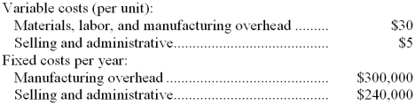 Raymond Company estimates that an investment of $800,000 would be necessary to produce and sell 40,000 units of Product S each year. Costs associated with the new product would be: The company requires a 20% return on the investment in all products. The company used the absorption costing approach to cost-plus pricing as described in the text. -The markup percentage needed on Product S in order to achieve the company's required return on investment would be: