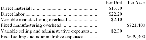 Roal Corporation manufactures a product that has the following costs: The company uses the absorption costing approach to cost-plus pricing as described in the text. The pricing calculations are based on budgeted production and sales of 37,000 units per year. The company has invested $220,000 in this product and expects a return on investment of 9%. Required: a. Compute the markup on absorption cost. b. Compute the selling price of the product using the absorption costing approach.