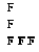 <strong>Based on the work of Navon (1977),which of the following types of stimuli would probably produce the longest reaction times if participants were required to detect the presence of an L in the figure?</strong> A) B) C) D)All reaction times would be roughly the same.