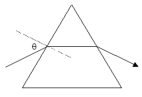 <strong>A ray of light enters an equilateral prism made of material with n = 1.45 at an angle of incidence \theta .The internally refracted ray is parallel to the base of the prism.What is the angle of refraction for the ray leaving the prism? </strong> A) 46.5 ^{\circ} B) 30.0 ^{\circ} C) 20.2 ^{\circ} D) 15.7 ^{\circ} E) the ray won't leave the prism