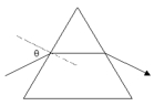 <strong>A ray of light enters an equilateral prism made of material with n = 1.45.What angle of incidence, \theta ,will cause the internally refracted ray to be parallel to the base of the prism? </strong> A) 46.5 ^{\circ} B) 30.0 ^{\circ} C) 20.2 ^{\circ} D) 5.70 ^{\circ} E) this cannot happen