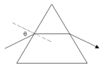 <strong>A ray of light enters an equilateral prism made of material with n = 1.45 at an angle of incidence \theta .The internally refracted ray is parallel to the base of the prism.What is the angle of refraction for the ray leaving the prism? </strong> A) 46.5 ^{\circ} B) 30.0 ^{\circ} C) 20.2 ^{\circ} D) 15.7 ^{\circ} E) the ray won't leave the prism