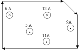 <strong>Find the circulation for the path shown. </strong> A) -(4 A) \mu <sub>0</sub> B) (4 A) \mu <sub>0</sub> C) -(28 A) \mu <sub>0</sub> D) (28 A) \mu <sub>0</sub> E) -(7 A) \mu <sub>0</sub>