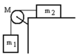 <strong>A mass m<sub>1</sub> is connected by a light string that passes over a pulley of mass M to a mass m<sub>2</sub> sliding on a frictionless horizontal surface as shown in the figure.There is no slippage between the string and the pulley.The pulley has a radius of 25.0 cm and a moment of inertia of 1/2 MR<sup>2</sup>.If m<sub>1</sub> is 1.00 kg,m<sub>2</sub> is 2.00 kg,and M is 4.00 kg,then what is the acceleration of m<sub>1</sub>? </strong> A) 1.55 m/s<sup>2</sup> B) 1.96 m/s<sup>2</sup> C) 2.06 m/s<sup>2</sup> D) 2.33 m/s<sup>2</sup> E) 2.72 m/s<sup>2</sup>