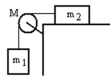 <strong>A mass m<sub>1</sub> is connected by a light string that passes over a pulley of mass M to a mass m<sub>2</sub> sliding on a frictionless horizontal surface as shown in the figure.There is no slippage between the string and the pulley.The pulley has a radius of 25.0 cm and a moment of inertia of 1/2 MR<sup>2</sup>.If m<sub>1</sub> is 1.00 kg,m<sub>2</sub> is 2.00 kg,and M is 4.00 kg,then what is the tension in the string attached to m<sub>1</sub>? </strong> A) 6.83 N B) 7.03 N C) 7.84 N D) 8.02 N E) 8.33 N