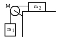 <strong>A mass m<sub>1</sub> is connected by a light string that passes over a pulley of mass M to a mass m<sub>2</sub> sliding on a frictionless horizontal surface as shown in the figure.There is no slippage between the string and the pulley.The pulley has a radius of 25.0 cm and a moment of inertia of 1/2 MR<sup>2</sup>.If m<sub>1</sub> is 4.00 kg,m<sub>2</sub> is 4.00 kg,and M is 4.00 kg,then what is the tension in the string attached to m<sub>2</sub>? </strong> A) 10.4 N B) 12.6 N C) 15.7 N D) 17.6 N E) 19.8 N