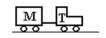 <strong>A tractor T is pulling a trailer M with a constant acceleration.If the forward acceleration is 0.50 m/s<sup>2</sup> and M = 400 kg and T = 500 kg,then the horizontal force on the tractor due to the ground is </strong> A) 450 N forward. B) 450 N backward. C) 250 N forward. D) 250 N backward. E) 200 N forward.