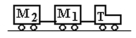 <strong>A tractor T is pulling two trailers,M<sub>1</sub> and M<sub>2</sub>,with a constant acceleration.T has a mass of 200 kg,M<sub>1</sub> has a mass of 100 kg,and M<sub>2</sub> has a mass of 150 kg.If the forward acceleration is 0.60 m/s<sup>2</sup>,then the horizontal force on the tractor due to the ground is </strong> A) 270 N backward. B) 270 N forward. C) 150 N backward. D) 150 N forward. E) 90 N forward.