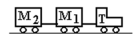 <strong>A tractor T is pulling two trailers,M<sub>1</sub> and M<sub>2</sub>,with a constant acceleration.T has a mass of 200 kg,M<sub>1</sub> has a mass of 100 kg,and M<sub>2</sub> has a mass of 150 kg.If the forward acceleration is 0.60 m/s<sup>2</sup>,then the horizontal force on the tractor due to the attachment to M<sub>1</sub> is </strong> A) 270 N backward. B) 270 N forward. C) 150 N backward. D) 150 N forward. E) 90 N forward.