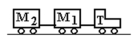 <strong>A tractor T is pulling two trailers,M<sub>1</sub> and M<sub>2</sub>,with a constant acceleration.T has a mass of 200 kg,M<sub>1</sub> has a mass of 100 kg,and M<sub>2</sub> has a mass of 150 kg.If the forward acceleration is 0.60 m/s<sup>2</sup>,then the horizontal force on M<sub>2</sub> due to the attachment to M<sub>1</sub> is </strong> A) 270 N backward. B) 270 N forward. C) 150 N backward. D) 150 N forward. E) 90 N forward.