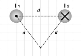 <strong>FIGURE 28-6 Fig. 28-6 shows two long, parallel current-carrying wires. The wires carry equal currents = = 20 A in the directions indicated and are located a distance d = 0.5 m apart. Calculate the magnitude and direction of the magnetic field at a point located at an equal distance d from each wire.</strong> A)8μT downward B)8μT upward C)4μT downward D)4μT upward E)4μT to the right