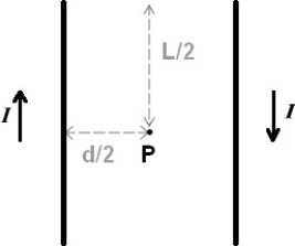 <strong>FIGURE 28-7 Two parallel segments of wire, of length L = 0.8m are positioned a distance d = 1 m apart as shown in Fig. 28-7. Calculate the magnetic field at point P located half-way between the two segments. (Each segment carries and electric current I = 10 A in the directions indicated.)</strong> A)8 μT B)3 μT C)1 μT D)0.5μT E)0
