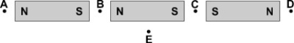 <strong>The figure below shows 3 bar magnets of equal sizes and equal strengths. At which of the points labeled A to E is the magnetic field approximately equal to zero? (Points B and C are at equal distances from the magnets.)  </strong> A)A B)B C)C D)D E)E <div style=padding-top: 35px> 