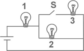 <strong>FIGURE 26-1 Fig. 26-1 shows three identical lightbulbs connected to a battery. What happens to the brightness of lightbulb 1 when the switch S is closed?</strong> A)The brightness will increase momentarily then return to its previous level. B)The brightness increases. C)The brightness will decrease momentarily then return to its previous level. D)The brightness remains the same as before the switch is closed. E)The brightness decreases.