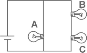 <strong>FIGURE 26-2 In Fig. 26-2 all the lightbulbs are identical. The lightbulbs are ranked in decreasing order of their brightness. What is the correct ranking?</strong> A)(B and C are the same.), A B)(A & B are the same.), C C)A, B, C D)A, (B and C are the same.) E)All 3 lightbulbs have the same brightness.