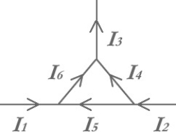 <strong>FIGURE 26-7 Fig. 26-7 shows a junction with currents labeled I<sub>1</sub> to I<sub>6</sub>. Which of the following statements is correct?</strong> A)I<sub>1</sub> + I<sub>3</sub> = I<sub>6</sub> + I<sub>4</sub> B)I<sub>4</sub> + I<sub>3</sub> = I<sub>6</sub> C)I<sub>1</sub> + I<sub>2</sub> = I<sub>6</sub> + I<sub>4</sub> D)I<sub>2</sub> = I<sub>6</sub> + I<sub>4</sub> E)I<sub>6</sub> + I<sub>5</sub> = I<sub>1</sub>