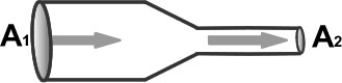 FIGURE 25-3 -Electric charges flow through a wire shaped as shown in Fig. 25-3. The cross-sectional areas are A<sub>1</sub>= 4 mm<sup>2</sup> and A<sub>2</sub> = 1 mm<sup>2</sup> respectively. What is the drift velocity of the electrons in the narrow section of the wire if their velocity is 0.08 m/s in the wider region?
