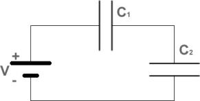 <strong>FIGURE 24-4 Two parallel-plate capacitors are connected in series to a battery as shown in Fig. 24-4. A dielectric is inserted in capacitor C<sub>1</sub>. What happens to the charge on capacitor C<sub>2</sub>?</strong> A)The charge on C<sub>2</sub> increases or decreases depending on the value of the voltage of the battery. B)The charge on C<sub>2</sub> increases. C)The charge on C<sub>2</sub> increases or decreases depending on the value of the dielectric constant of the dielectric. D)The charge on C<sub>2</sub> decreases. E)The charge on C<sub>2</sub> remains the same.