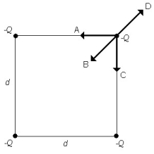 <strong>FIGURE 21-5 Four point charges of equal magnitude and sign are arranged on the corners of the square of side d as shown in Fig. 21-5. Which of the arrows shown represents the net force acting on the charge at the upper right hand corner of the square?</strong> A)A B)B C)C D)D E)none of the above